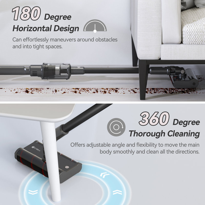 Umlo OmniDirectional Cordless Bagless Stick Vacuum & Reviews Wayfair